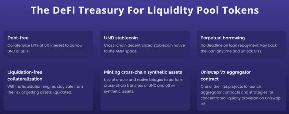 Benefits of Cross-Chain Liquidity