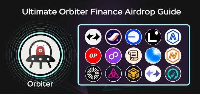 Orbiter Finance Token Distribution Programs