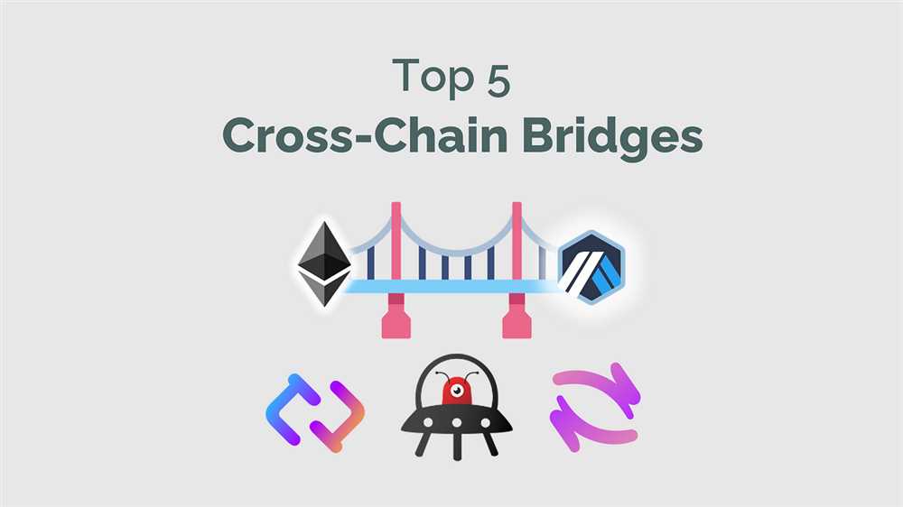 The Challenge of Cross-Chain Transfers