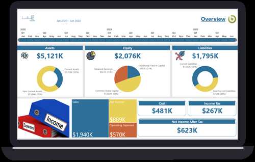 Features of Orbiter Finance dashboard