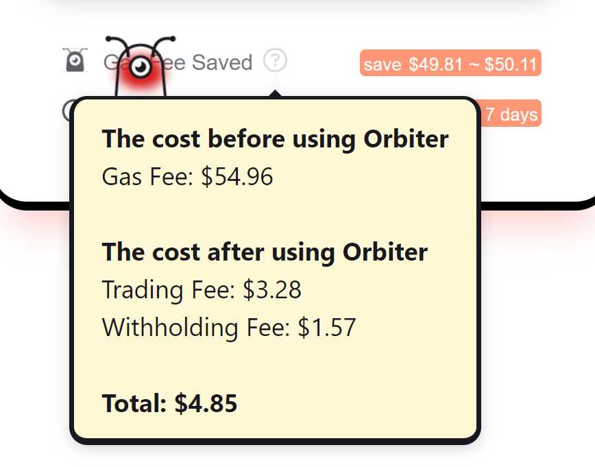 Orbiter Finance - Revolutionizing Trading with Zero Fees