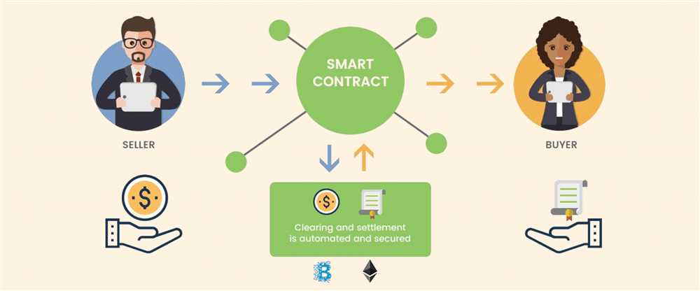 Implementation of Smart Contracts
