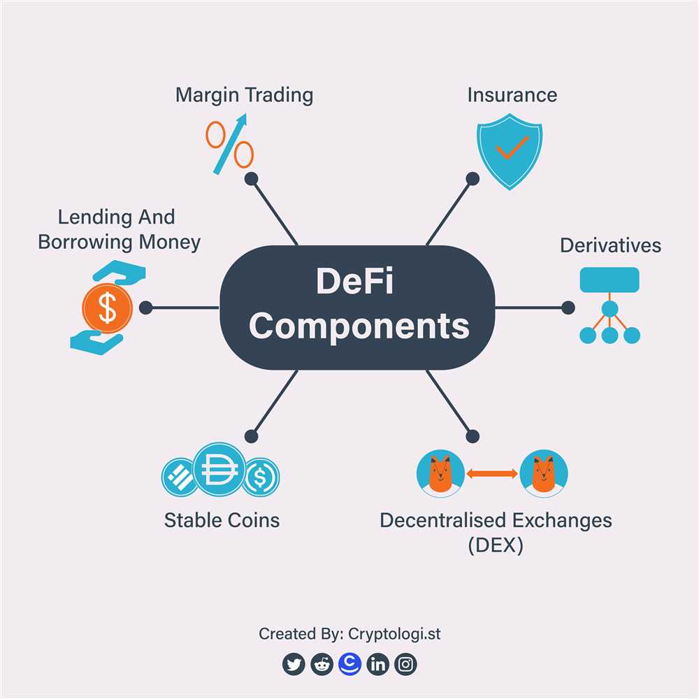 A game-changer for the DeFi ecosystem